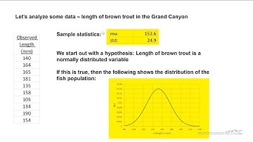 Probability Plots, Part 1
