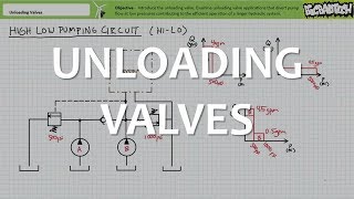 Unloading Valves (Full Lecture)