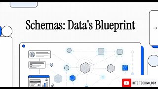 Architectural Foundations of Database Schema Design