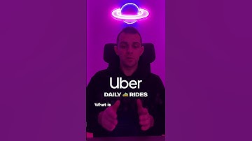 How to define KPIs for a startup – #short by molfar.io