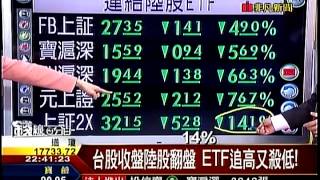 錢線百分百3 20141210