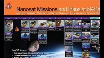 June 4th, 2017 Tracking Everyone in the Crowd With Iridium Nanosats