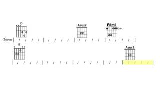 Purple Rain Prince Easy Guitar Chord Play-Along