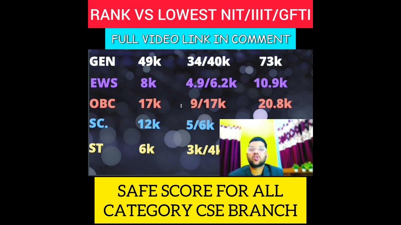 rank-vs-lowest-nit-iiit-gfti-safe-score-for-all-category-cse-branch