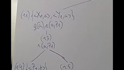 Arbol de busqueda PROLOG - TLP