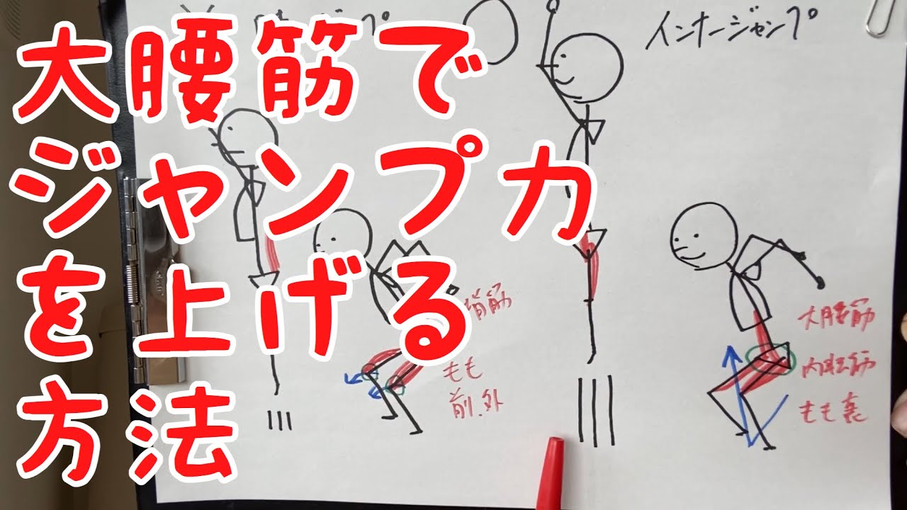 ジャンプ力を上げる「インナージャンプ」の方法