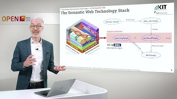 Knowledge Graphs - 1.6 The Semantic Web