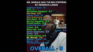 #mrmorale #trending #fyp #foryou #music #musicreview #kendricklamar #great 