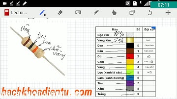 Điện tử cơ bản #4 - 3 cách đọc giá trị điện trở trong thực tế