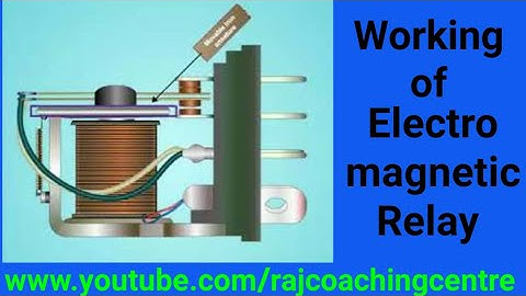Working Principle of Electromagnetic relay in indian Railway Signalling system