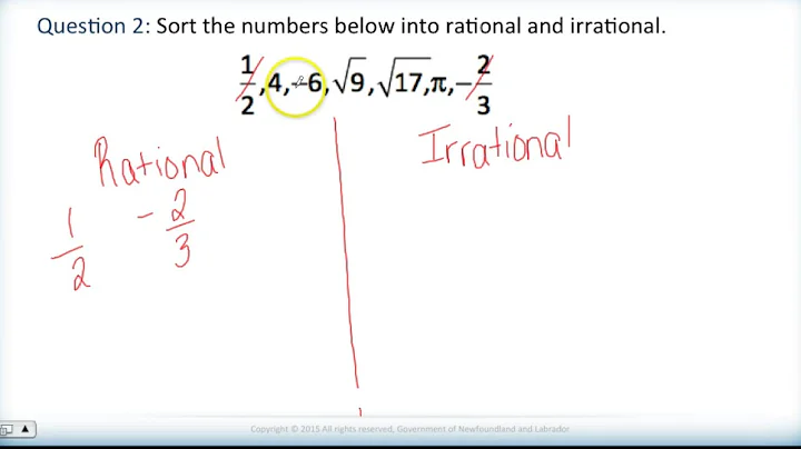 M1201 U3S4.1 - 4.2 Rational and Irrational Numbers - Review