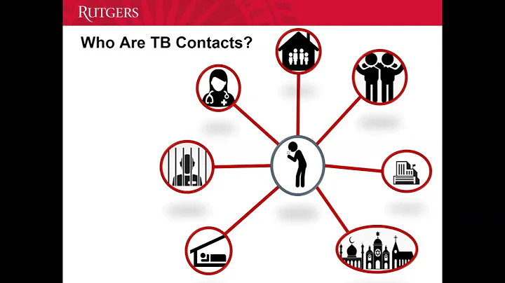 2024 TB 101 Series: TB Contact Investigations