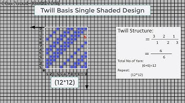 FSD-Part-18||Twill basis Single Shaded Design||