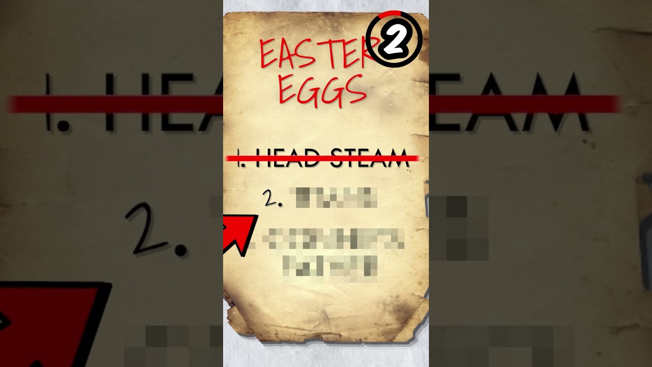 Easter Eggs You Missed in Attack on Titan!