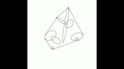 Dynamic convex hull of a set of ellipses