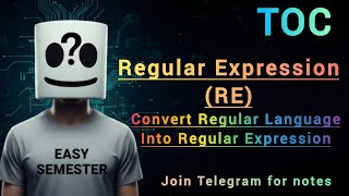 Regular Expressions(RE) Explained | Basics + Regular Language to RE Conversion (RL → RE) | TOC