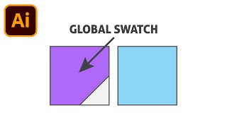 How To Use Global Swatches In Adobe Illustrator by DiaGraphics 116 views 6 months ago 2 minutes, 14 seconds