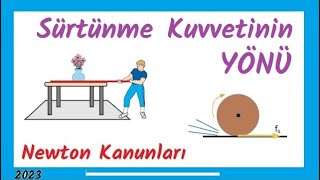 Newton Kanunları 4 Sürtünme Kuvveti Özel Durumlar 