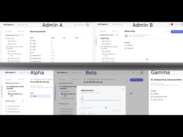 Demo of PassWork and their access management