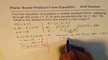Vector equation of plane in scalar product form find distance from origin