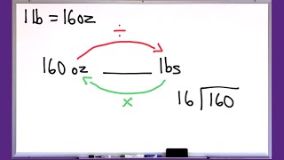 How To Convert Ounces to Pounds with EMS