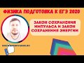 🔴ФИЗИКА ЕГЭ 2020. ЗАДАЧИ НА ЗАКОН СОХРАНЕНИЯ ЭНЕРГИИ И ИМПУЛЬСА