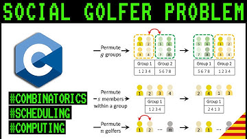 Social Golfer Problem #combinatorics #scheduling #computing