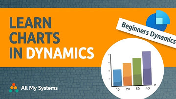 An Introduction to Charts in Dynamics 365 Sales