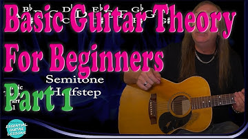 Basic Guitar Theory For Beginners
