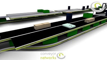 Out of Gauge Sortation System