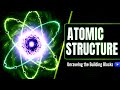 Atomic Structure 01 ||Cathode Rays + Rutherford Alpha Particle Scattering Experiment || NOTES .