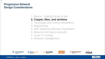 Progressive Networking Considerations   2 Copper fiber wireless