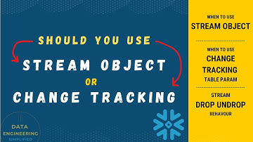 CDC & Delta Processing In Snowflake -  Stream Object Vs. Change Tracking Table Properties