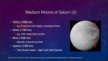Lesson 12 - Lecture 2 - The Medium Moons of the Giant Planets - 2020 - OpenStax