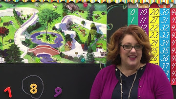 LESSON 93 ABK K4 10 LANGUAGE DEVELOPMENT L93