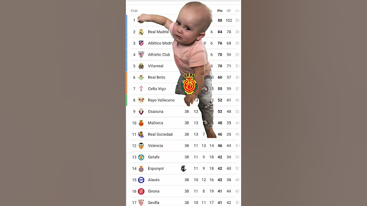 Mallorca Crying For LaLiga 2025🤔#footballlaughs#youtubefootball#rcdmallorca#soccerlover#mallorcafans