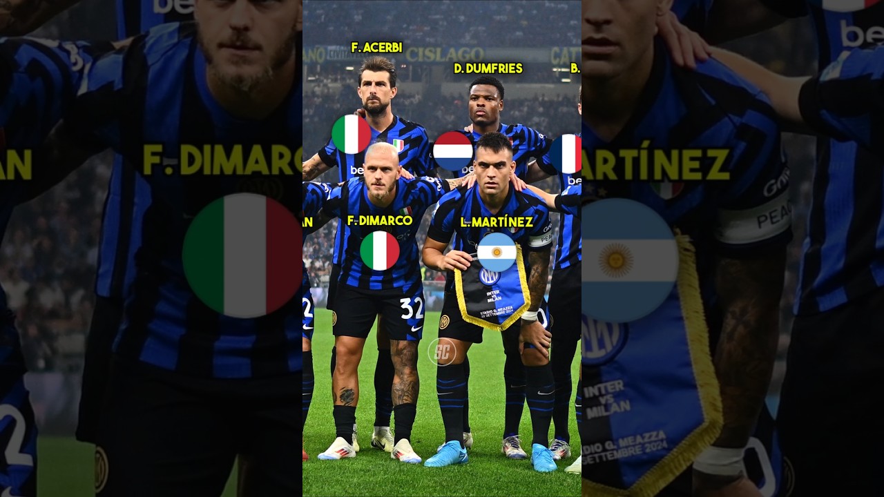 Inter Milan squad 2024/25 