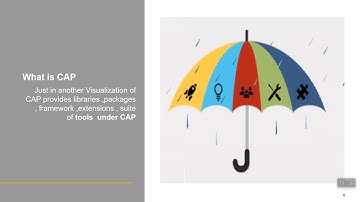 What is SAP Cloud Application Programming Model   CAP