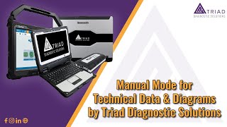 Triad Diagnostic Solutions Presents: Jaltest Walkthrough: Manual Mode for Technical Data & Diagrams