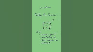 Rotating Cube Exercise