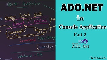 Ado.Net Console Application in C# | Using C# | ADO.NET | SQL Server - Part 2