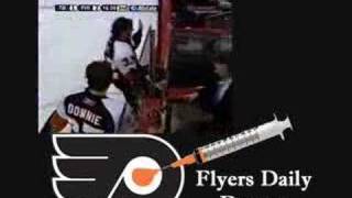 Dosage:  Cote vs Roy