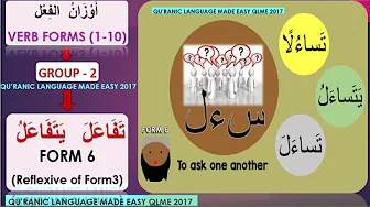 Arabic verb Form6 Tafa'ala yatafa'alu/ Tasa'ala yatasa'alu Lesson5 Unit3 Quranic Language made easy