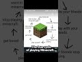 the true cycle of playing Minecraft🥀💔👍...