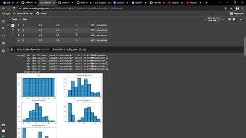 TASK-2:-Prediction using Decision Tree Algorithm Create the Decision Tree.
