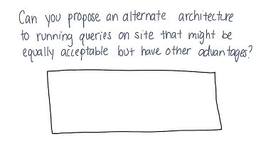 popHealth Quiz 2 Solution - Georgia Tech - Health Informatics in the Cloud