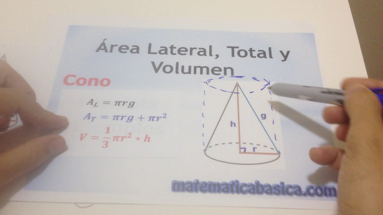 conducir En todo el mundo Pegajoso Area Lateral, Total y Volumen Cono - Matemática Básica - YouTube