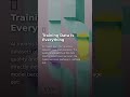 How AI Models Actually Learn — Explained in 60 Seconds #Shorts