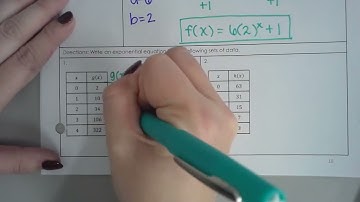 AP Precalculus - 2.5 Exponential Function Context & Data Modeling (Part 1)