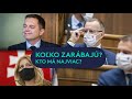 Najviac nezarába prezidentka ani poslanci | KTO JE NAJLEPŠIE PLATENÝ?